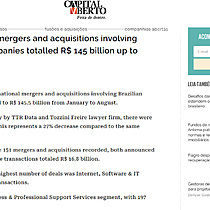 International mergers and acquisitions involving Brazilian companies totalled R$ 145 billion up to August.